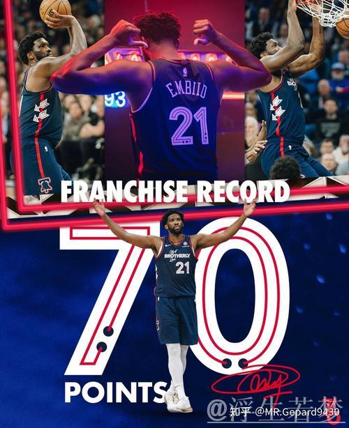 美媒：恩比德自对阵马刺砍下70分后再迎高分夜