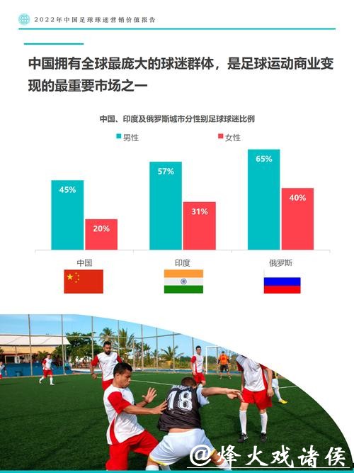 世界杯买球的未来趋势与科技影响