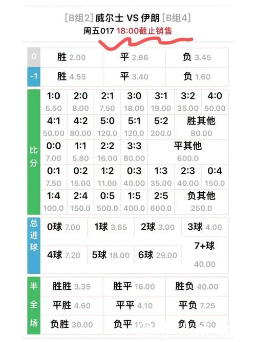 研究2026世界杯竞猜赔率变化，抓住时机下注