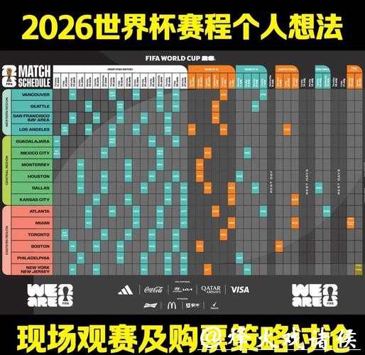 世界杯预测：赛程安排与关键比赛解析