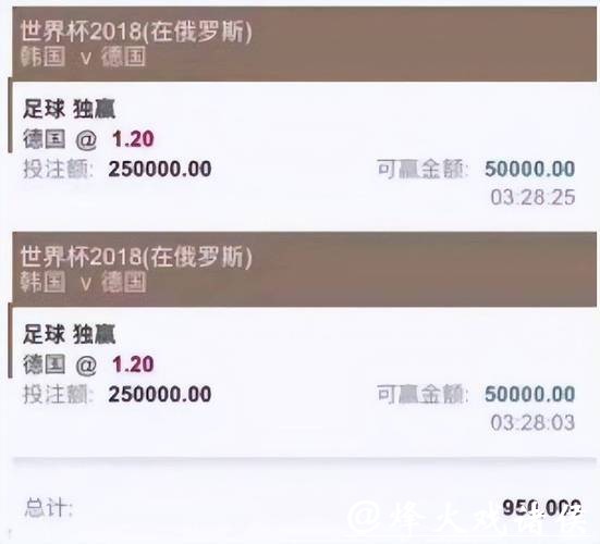 世界杯投注平台常见问题与解决方法