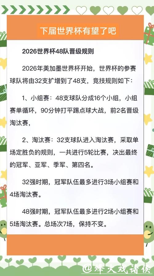 2026世界杯下注攻略与常见陷阱 2026世界杯下注攻略与常见陷阱