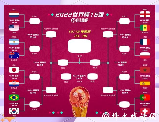 世界杯外围下注赛事分析与策略规划 世界杯外围下注赛事分析与策略规划